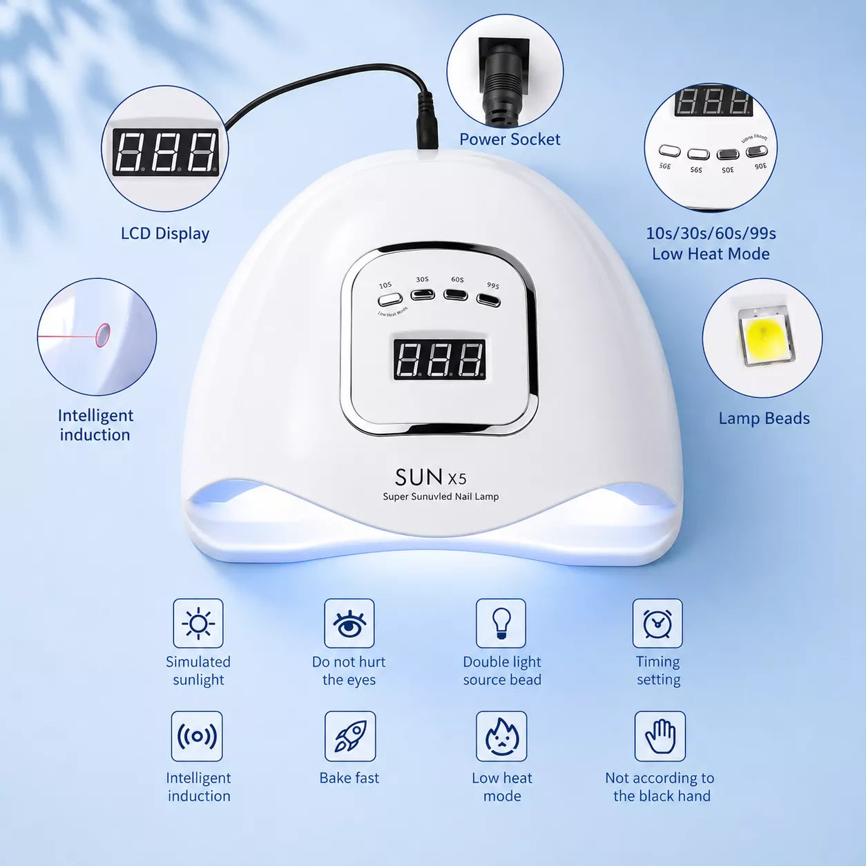 VIRAA Professional SUNX5 Plus White Pink – 80W | 36 LEDs - product photo 4